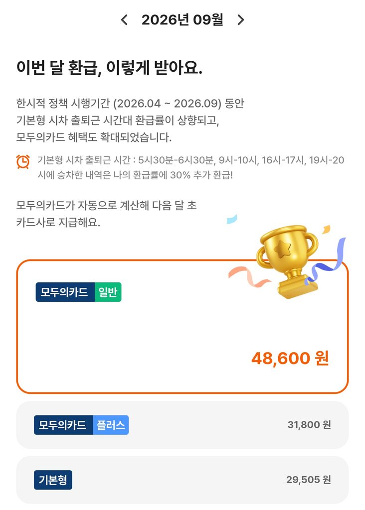 K-패스 모두의 카드 9월 교통비 환급 내역 48,600원